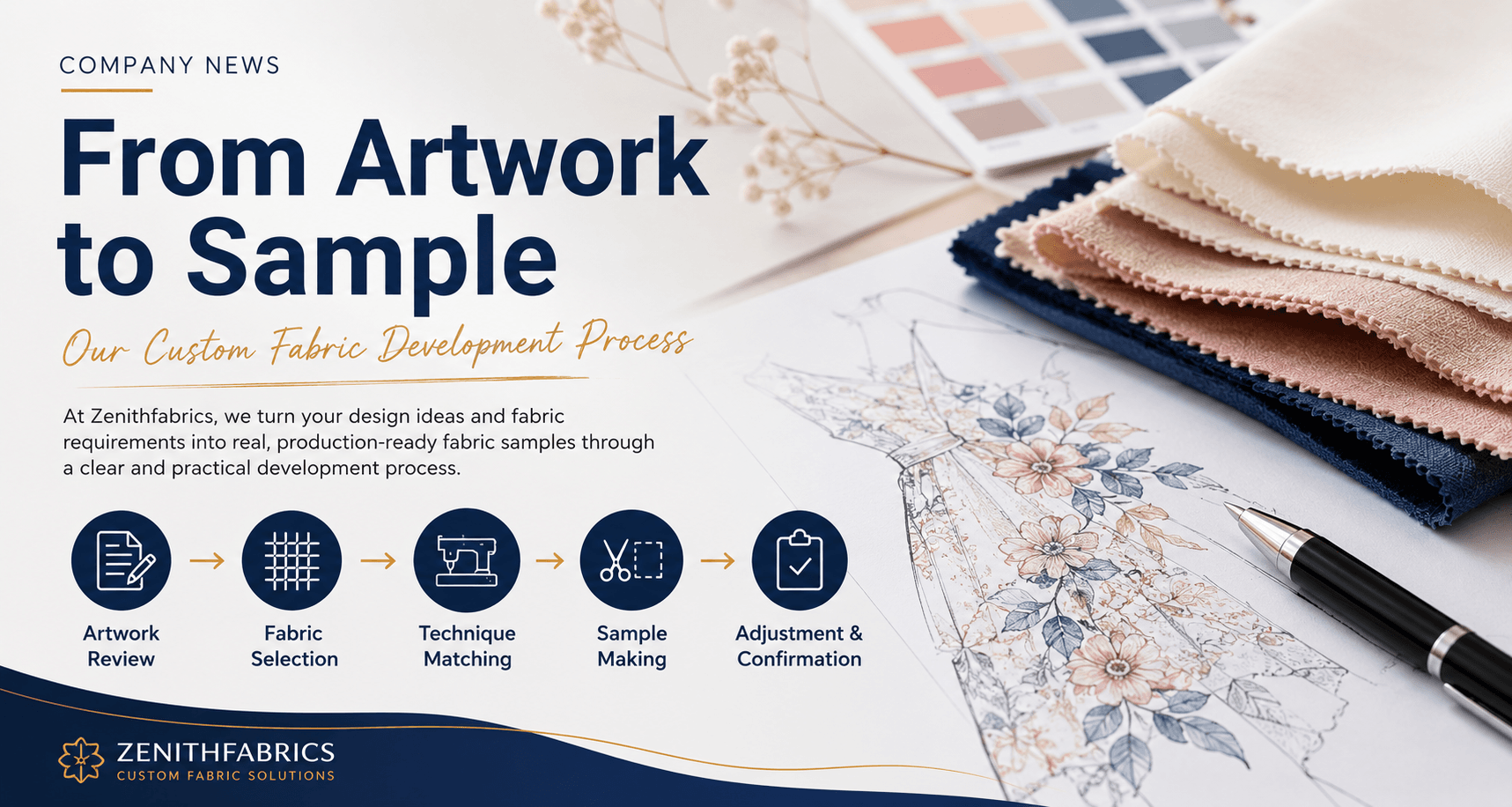 Zenithfabrics custom fabric development process from artwork review to fabric sample making for fashion buyers